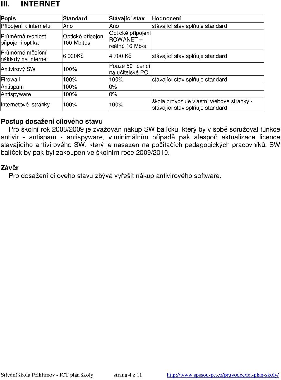 vlastní webové stránky - Pro školní rok 2008/2009 je zvažován nákup SW balíčku, který by v sobě sdružoval funkce antivir - antispam - antispyware, v minimálním případě pak alespoň aktualizace licence