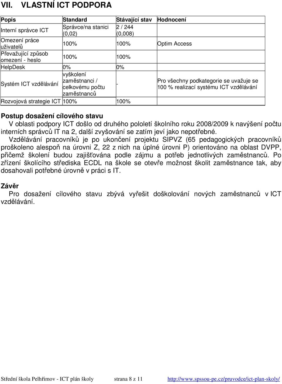 realizací systému ICT vzdělávání V oblasti podpory ICT došlo od druhého pololetí školního roku 2008/2009 k navýšení počtu interních správců IT na 2, další zvyšování se zatím jeví jako nepotřebné.