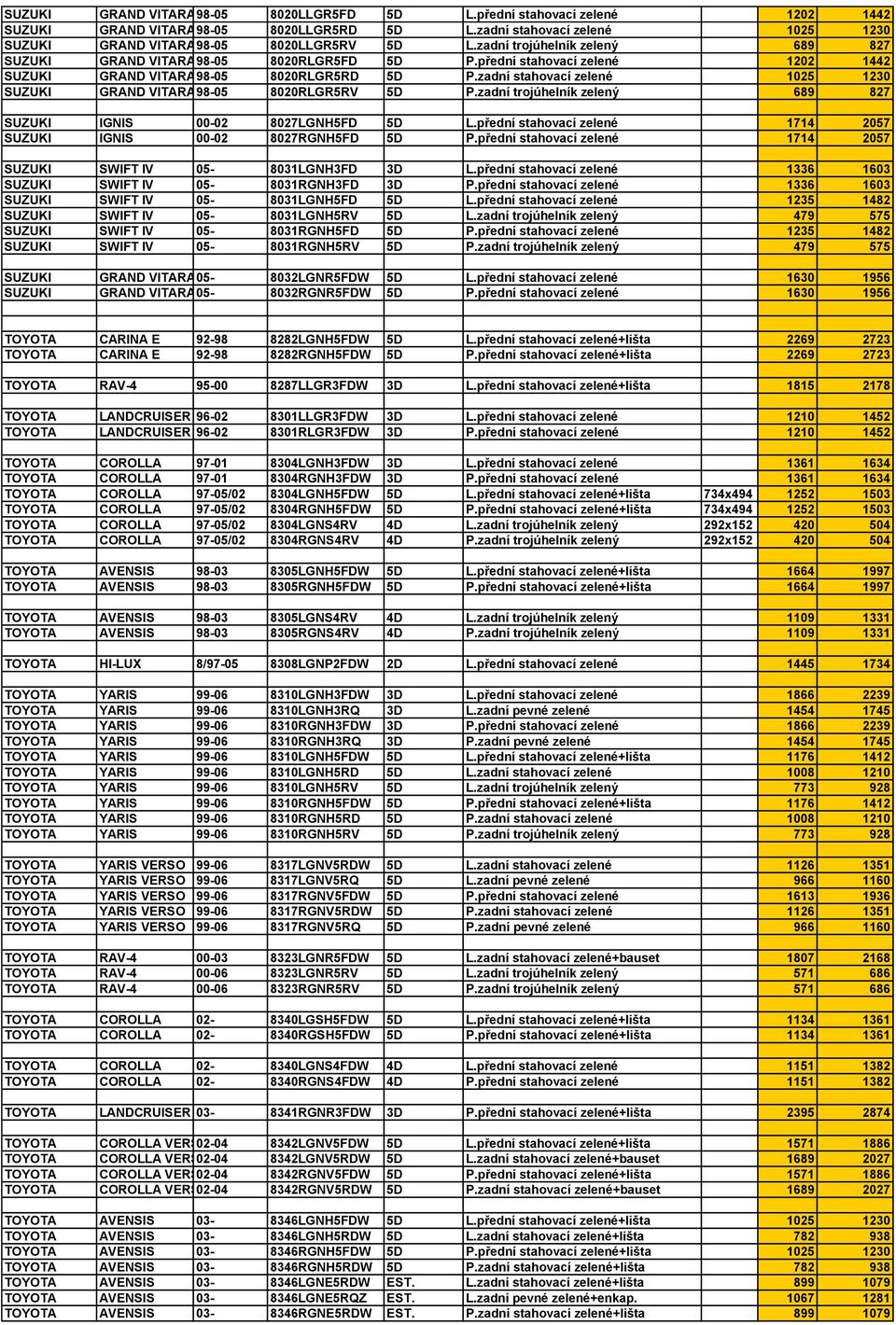 zadní stahovací zelené 1025 1230 SUZUKI GRAND VITARA98-05 8020RLGR5RV 5D P.zadní trojúhelník zelený 689 827 SUZUKI IGNIS 00-02 8027LGNH5FD 5D L.