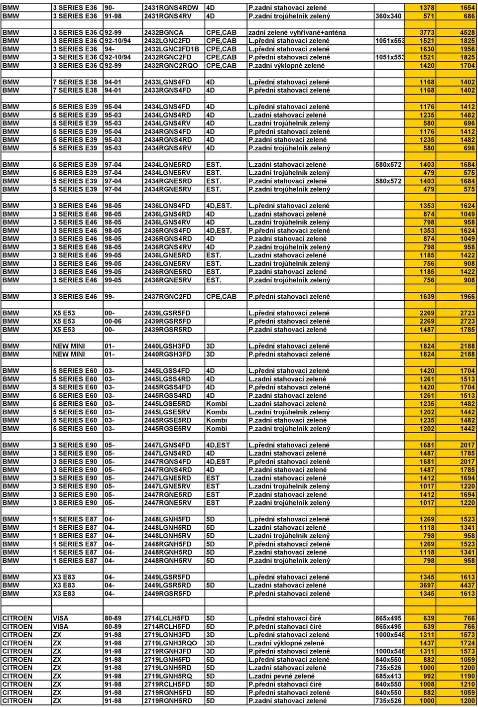 přední stahovací zelené 1051x553 1521 1825 BMW 3 SERIES E36 94-2432LGNC2FD1B CPE,CAB L.přední stahovací zelené 1630 1956 BMW 3 SERIES E36 CPE/CAB 92-10/94 2432RGNC2FD CPE,CAB P.