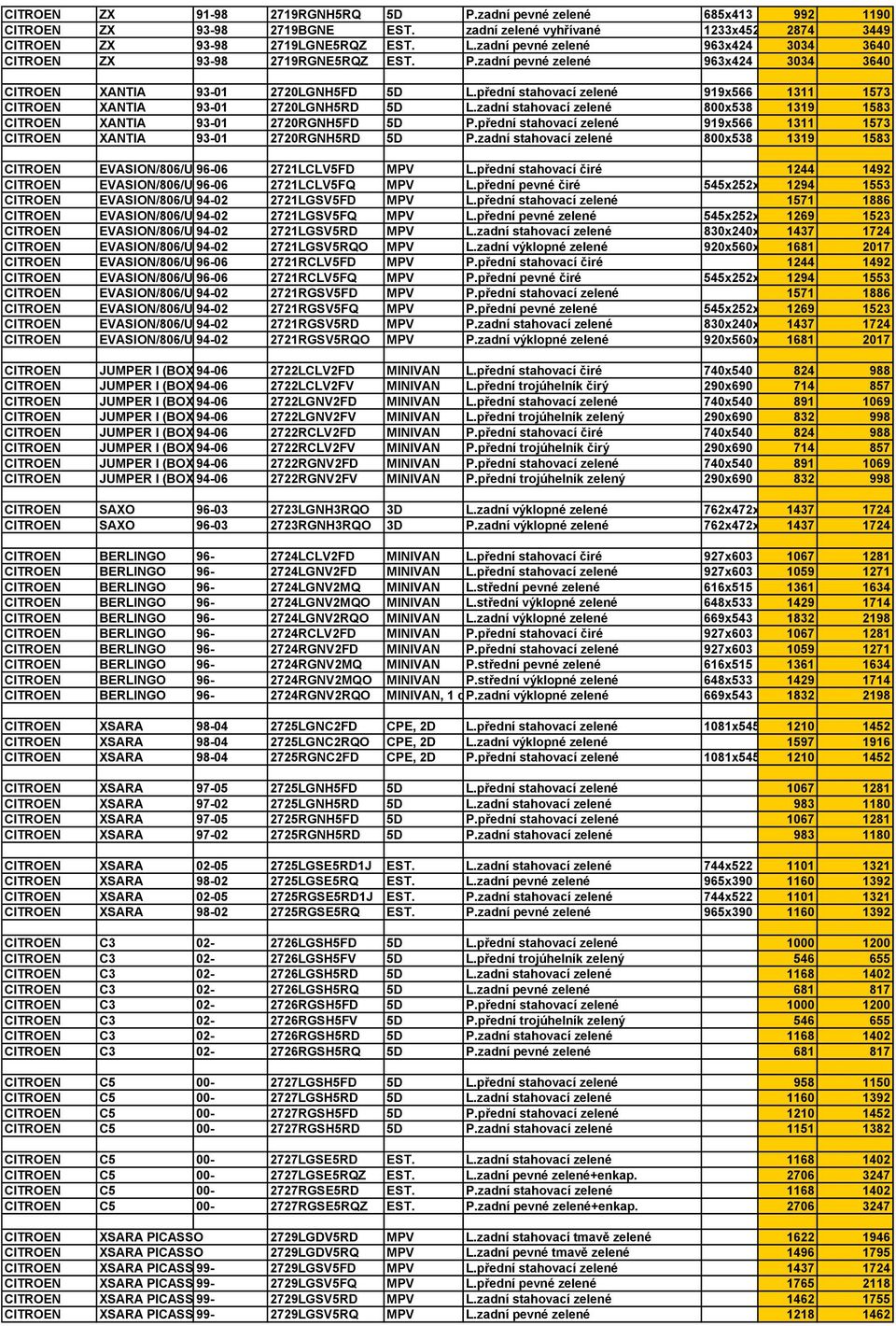 přední stahovací zelené 919x566 1311 1573 XANTIA 93-01 2720LGNH5RD 5D L.zadní stahovací zelené 800x538 1319 1583 XANTIA 93-01 2720RGNH5FD 5D P.