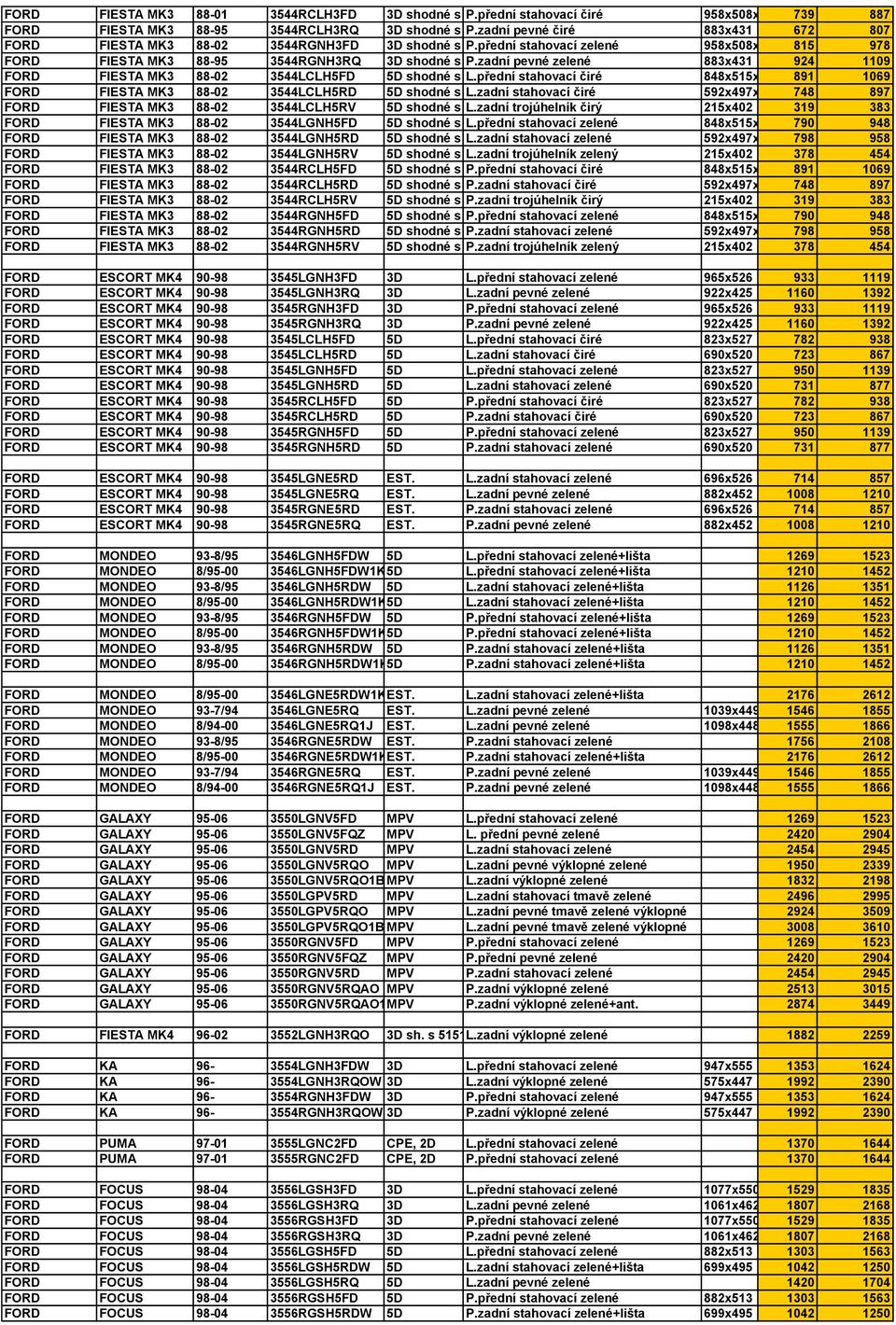 zadní pevné zelené 883x431 924 1109 FORD FIESTA MK3 88-02 3544LCLH5FD 5D shodné s 3552 L.přední stahovací čiré 848x515x3 891 1069 FORD FIESTA MK3 88-02 3544LCLH5RD 5D shodné s 3552 L.