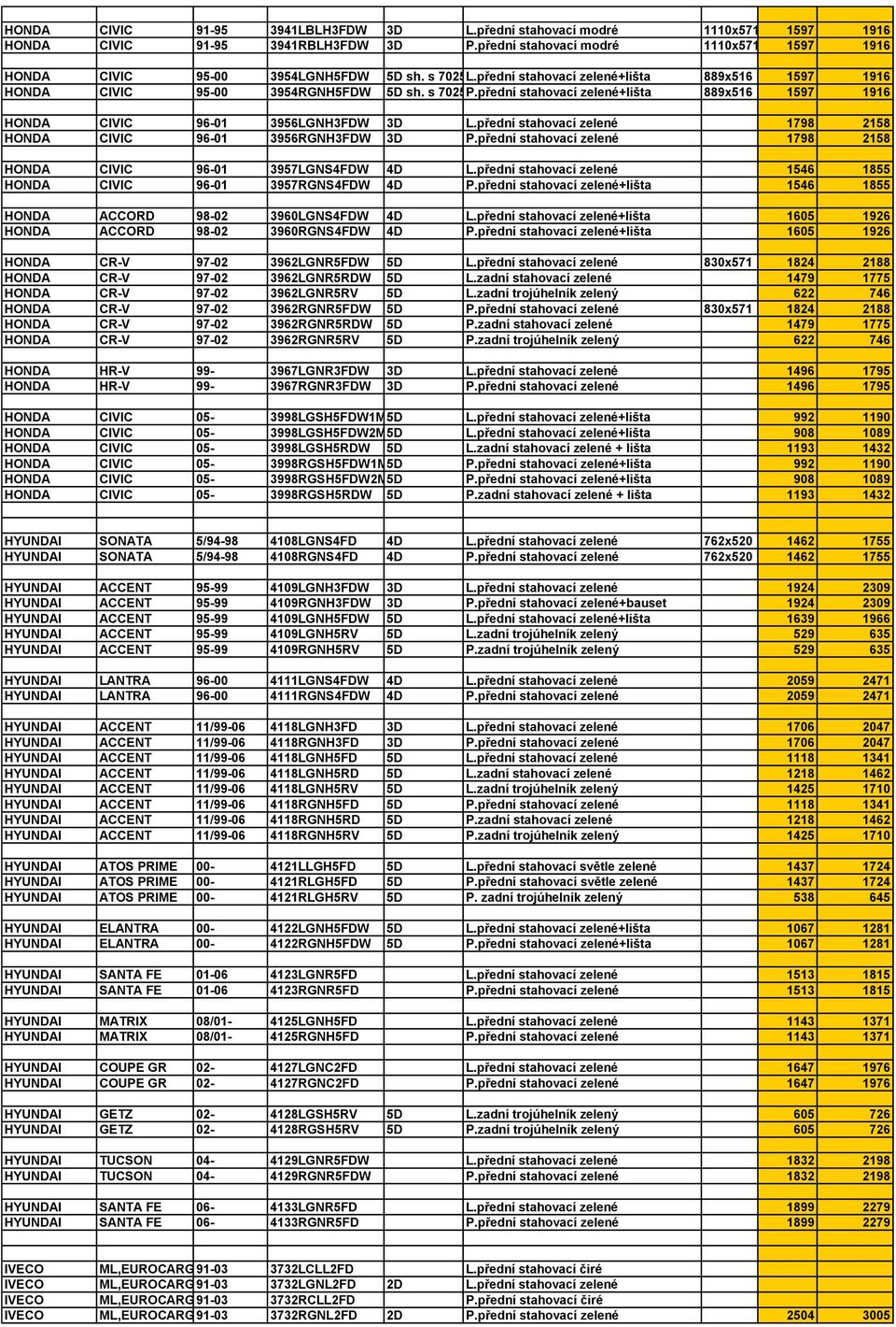 přední stahovací zelené 1798 2158 HONDA CIVIC 96-01 3956RGNH3FDW 3D P.přední stahovací zelené 1798 2158 HONDA CIVIC 96-01 3957LGNS4FDW 4D L.