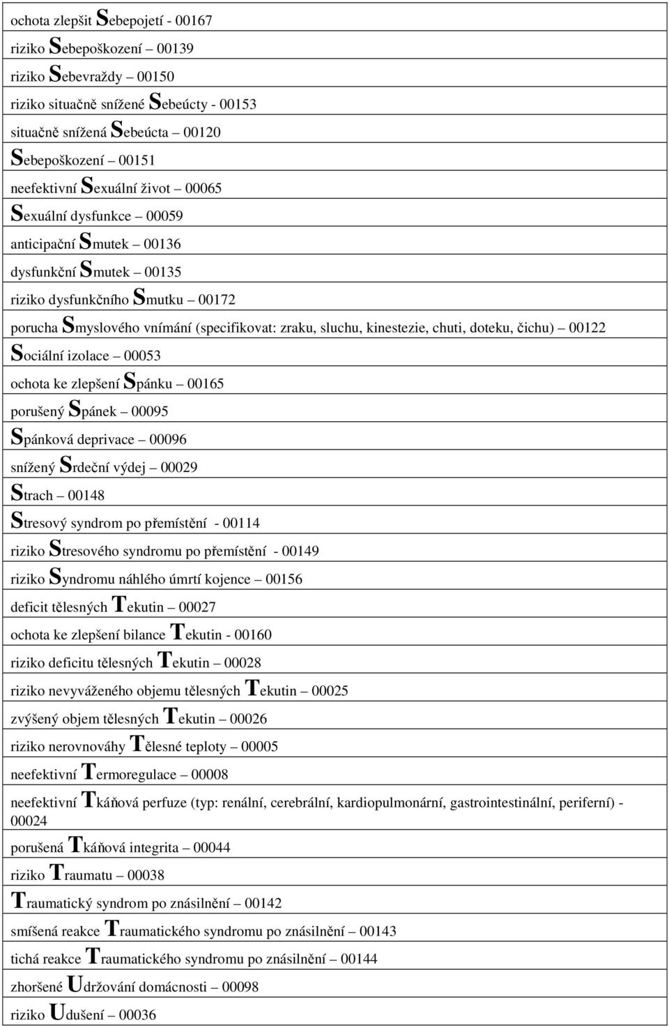 doteku, čichu) 00122 Sociální izolace 00053 ochota ke zlepšení Spánku 00165 porušený Spánek 00095 Spánková deprivace 00096 snížený Srdeční výdej 00029 Strach 00148 Stresový syndrom po přemístění -