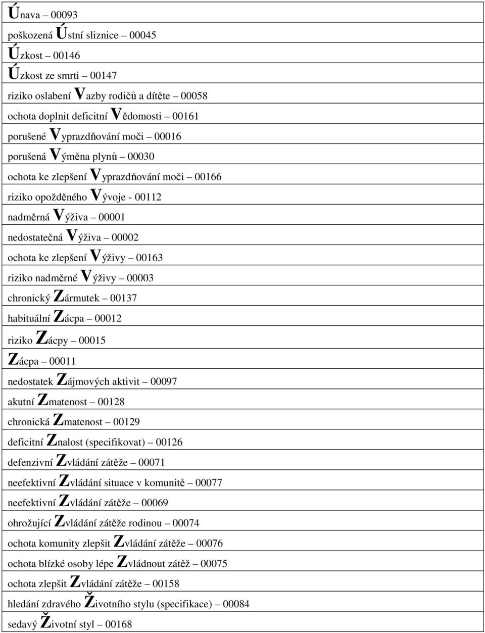 nadměrné Výživy 00003 chronický Zármutek 00137 habituální Zácpa 00012 riziko Zácpy 00015 Zácpa 00011 nedostatek Zájmových aktivit 00097 akutní Zmatenost 00128 chronická Zmatenost 00129 deficitní