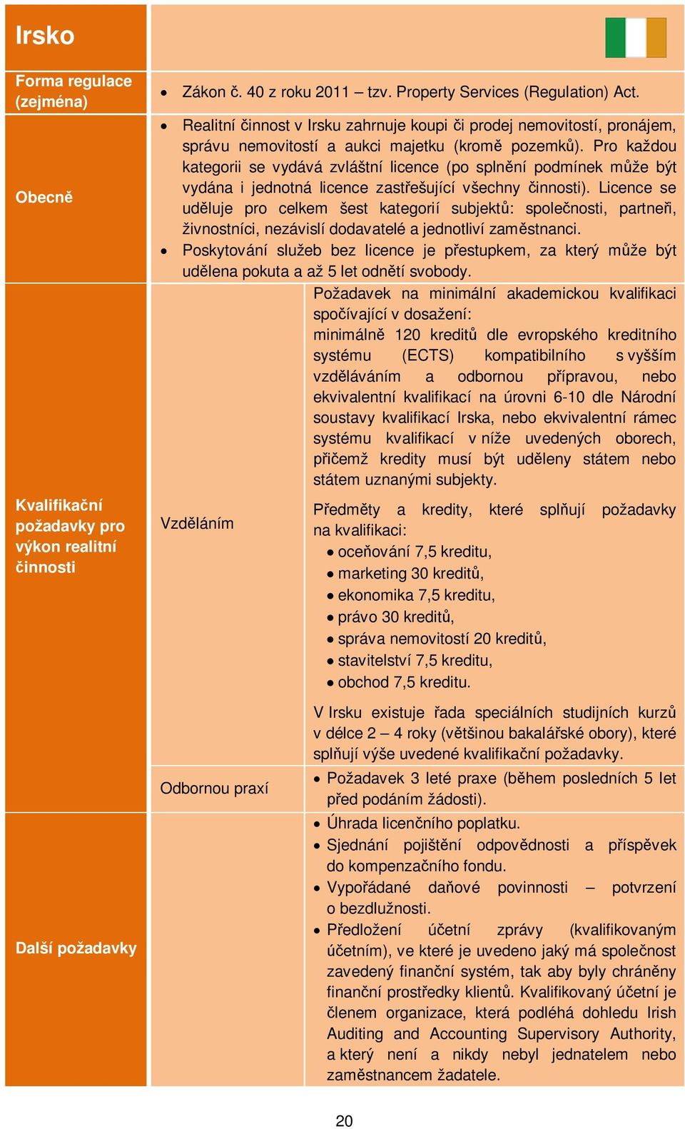 Pro každou kategorii se vydává zvláštní licence (po splnění podmínek může být vydána i jednotná licence zastřešující všechny činnosti).