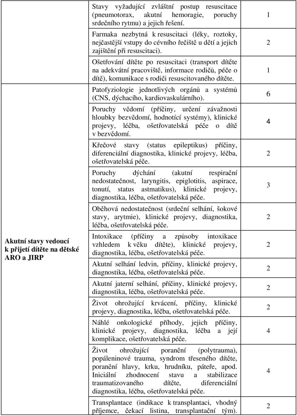 Ošetřování dítěte po resuscitaci (transport dítěte na adekvátní pracoviště, informace rodičů, péče o dítě), komunikace s rodiči resuscitovaného dítěte.