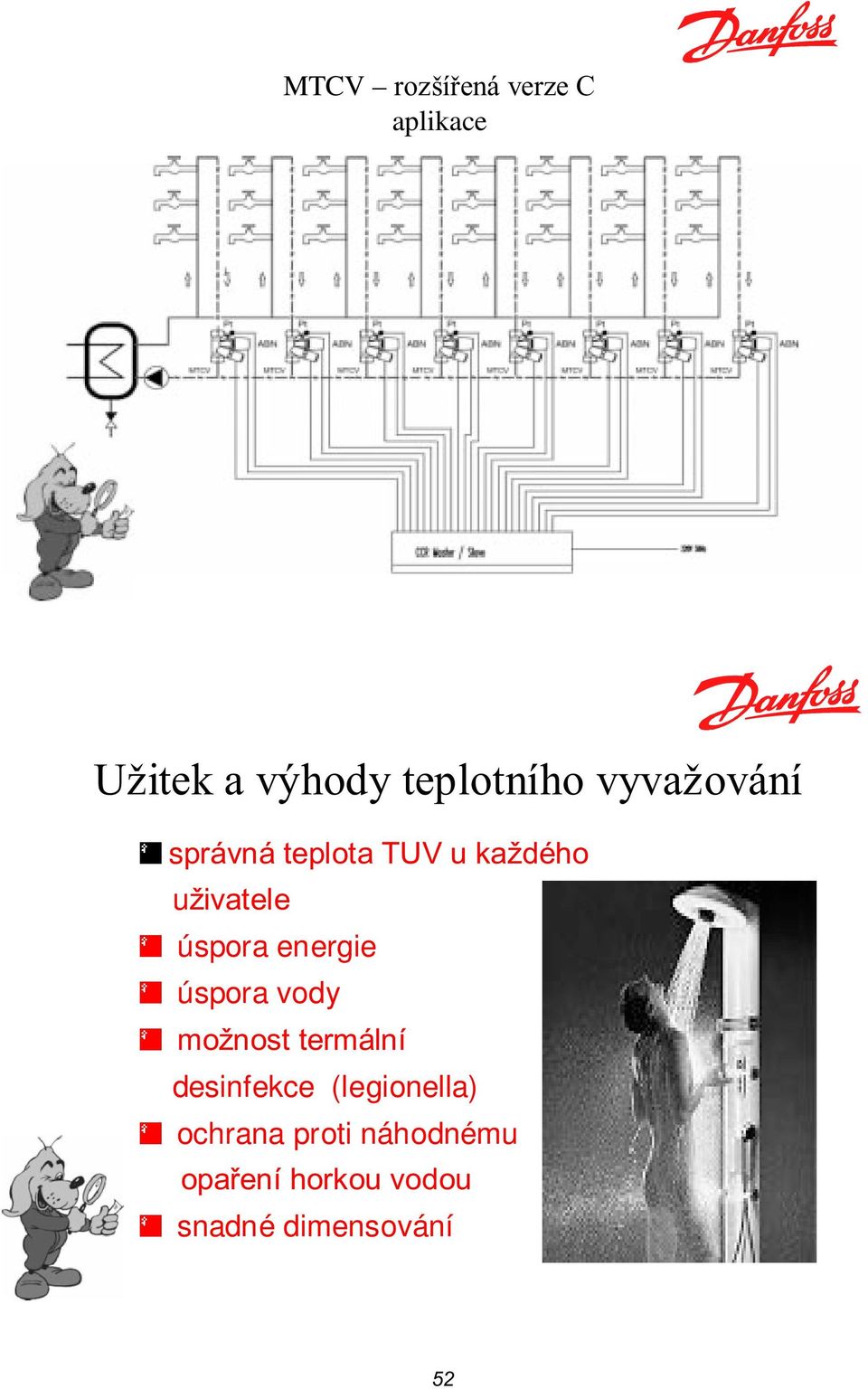 energie úspora vody možnost termální desinfekce (legionella)
