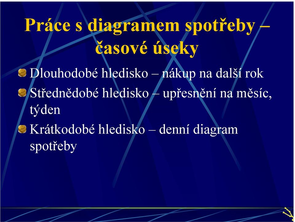 Střednědobé hledisko upřesnění na měsíc,