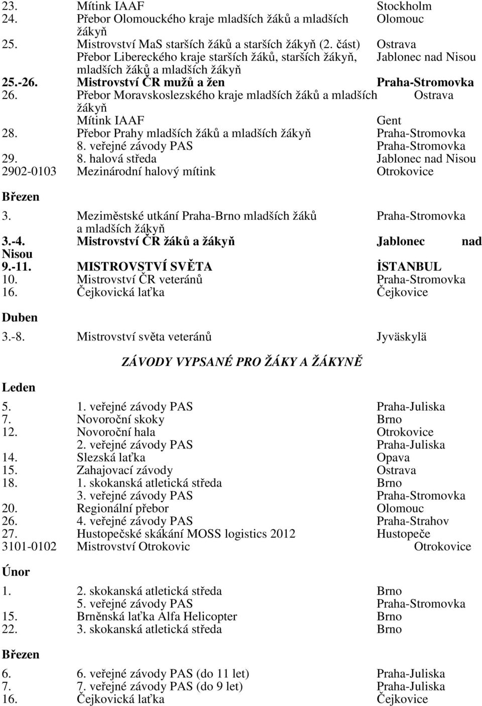 Přebor Moravskoslezského kraje mladších žáků a mladších Ostrava žákyň Gent 28. Přebor Prahy mladších žáků a mladších žákyň Praha-Stromovka 8. veřejné závody PAS Praha-Stromovka 29. 2902-0103 8.