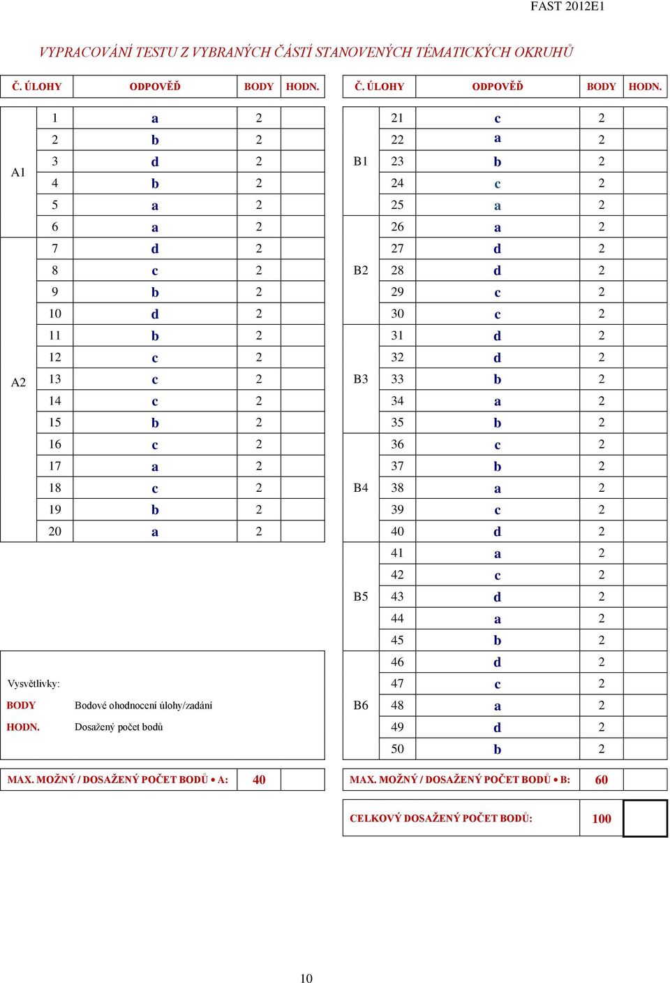 1 a 2 21 c 2 2 b 2 22 a 2 A1 3 d 2 B1 23 b 2 4 b 2 24 c 2 5 a 2 25 a 2 6 a 2 26 a 2 7 d 2 27 d 2 8 c 2 B2 28 d 2 9 b 2 29 c 2 10 d 2 30 c 2 11 b 2 31 d 2 12 c 2 32 d 2