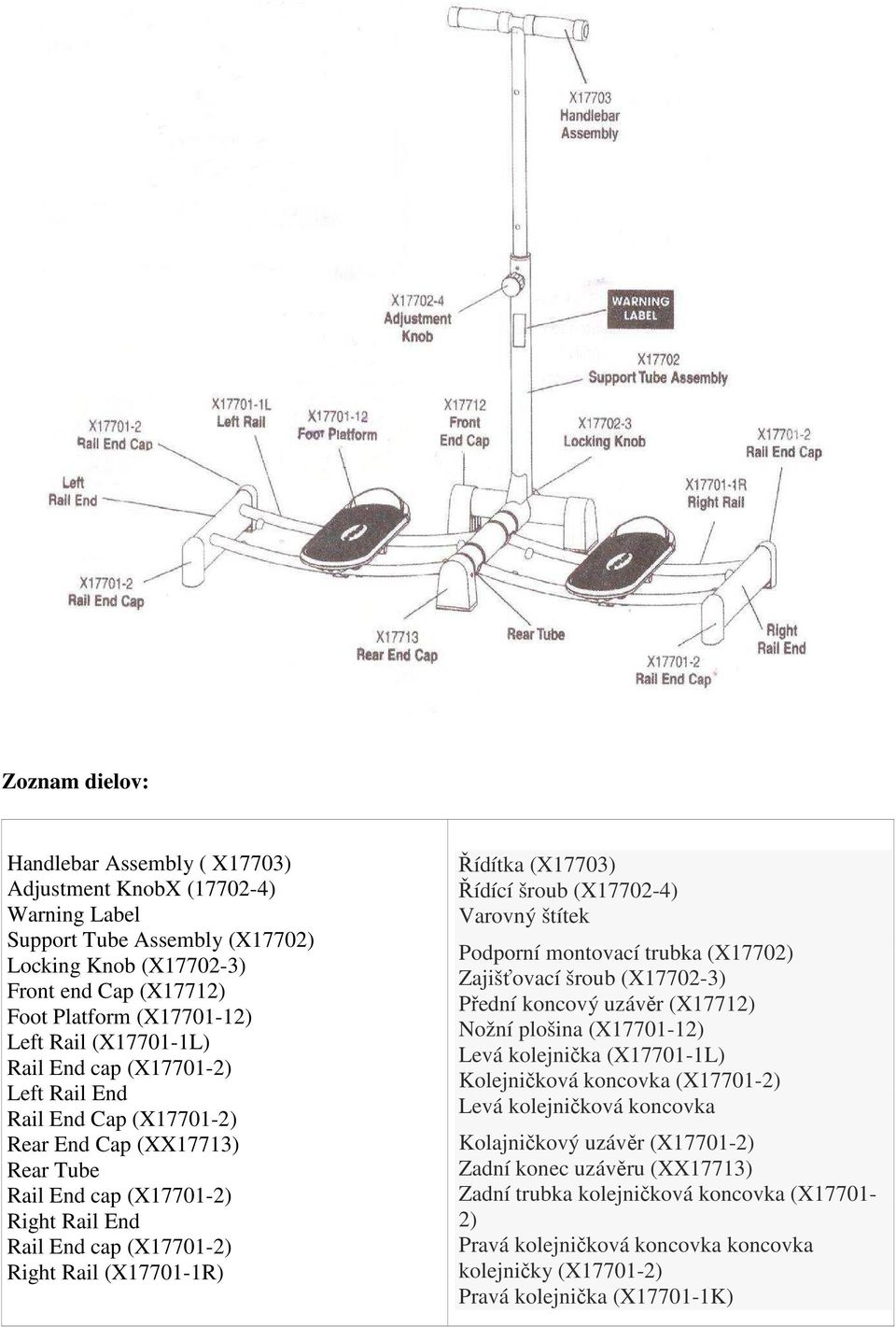 Řídítka (X17703) Řídící šroub (X17702-4) Varovný štítek Podporní montovací trubka (X17702) Zajišťovací šroub (X17702-3) Přední koncový uzávěr (X17712) Nožní plošina (X17701-12) Levá kolejnička