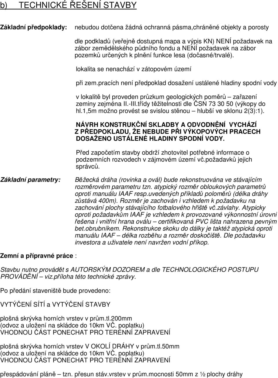 pracích není předpoklad dosažení ustálené hladiny spodní vody v lokalitě byl proveden průzkum geologických poměrů zařazení zeminy zejména II.-III.třídy těžitelnosti dle ČSN 73 30 50 (výkopy do hl.