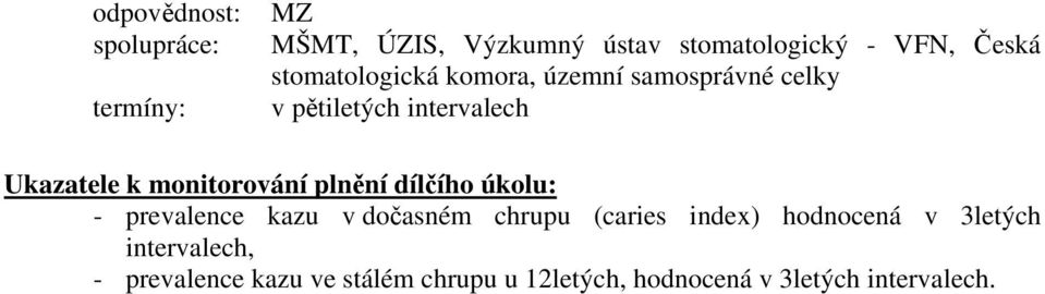 prevalence kazu v dočasném chrupu (caries index) hodnocená v 3letých