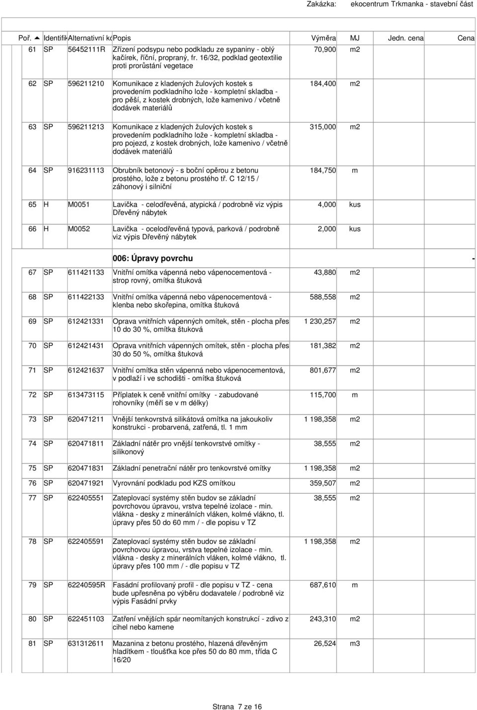 kaenivo / včeně dodávek aeriálů 184,400 63 596211213 Kounikace z kladených žulových kosek s provedení podkladního lože - koplení skladba - pro pojezd, z kosek drobných, lože kaenivo / včeně dodávek