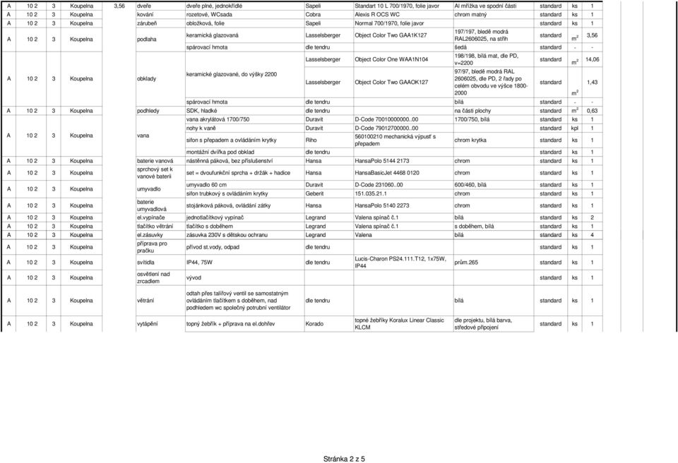 WAA1N104 Object Color Two GAAOK127 198/198, bílá mat, dle PD, v=2200 97/97, bledě modrá RAL 2606025, dle PD, 2 řady po celém obvodu ve výšce 1800-2000 m 2 14,06 m 2 1,43 spárovací hmota dle tendru