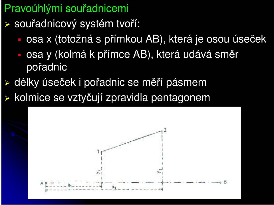 k přímce AB), která udává směr pořadnic délky úseček i