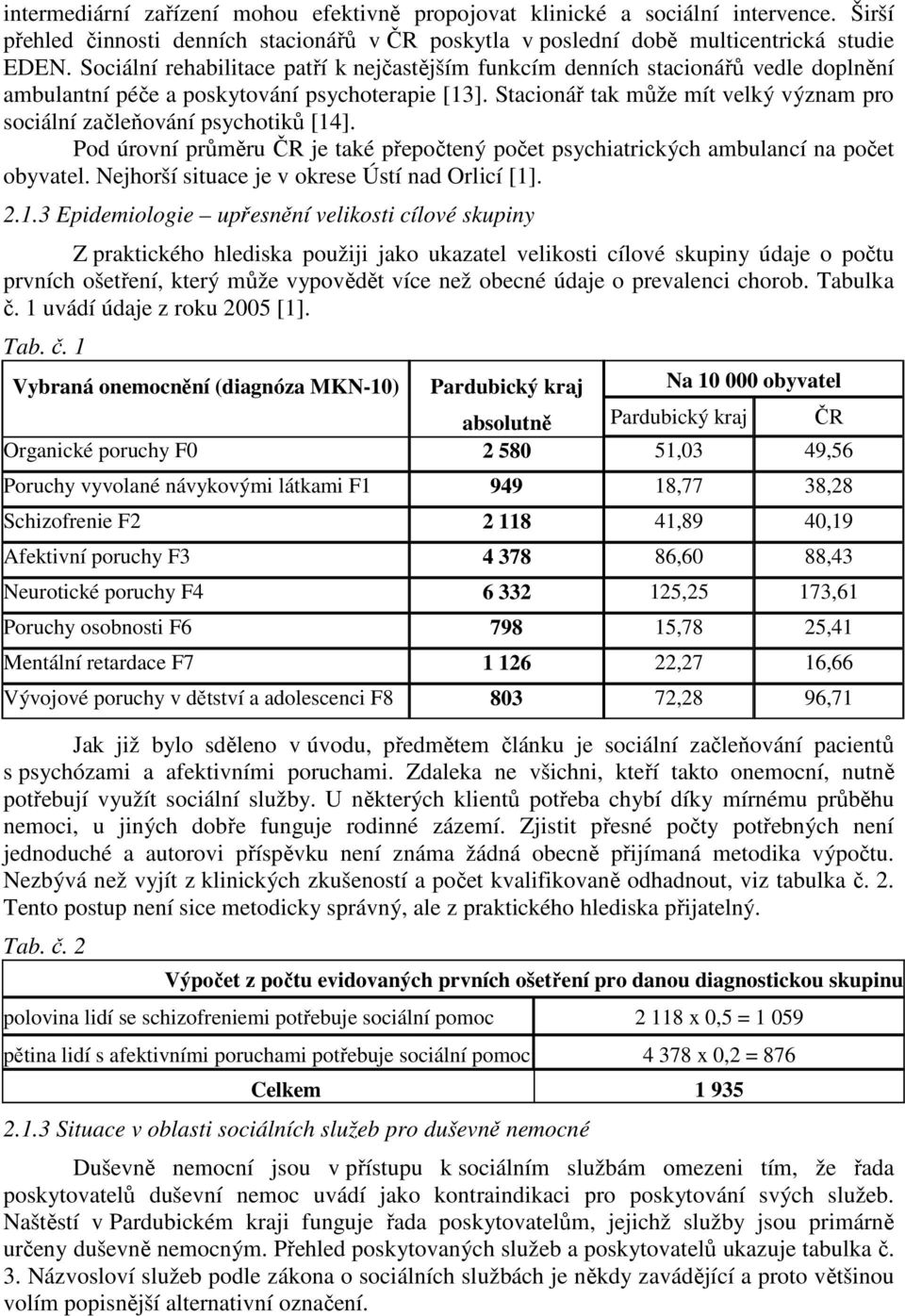 Stacionář tak může mít velký význam pro sociální začleňování psychotiků [14]. Pod úrovní průměru ČR je také přepočtený počet psychiatrických ambulancí na počet obyvatel.