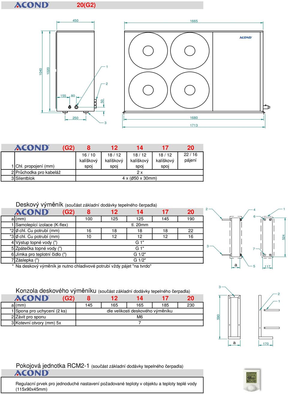 izolace (K-flex) tl. 0mm * Ø chl. Cu potrubí (mm) 6 8 8 8 * Ø chl.