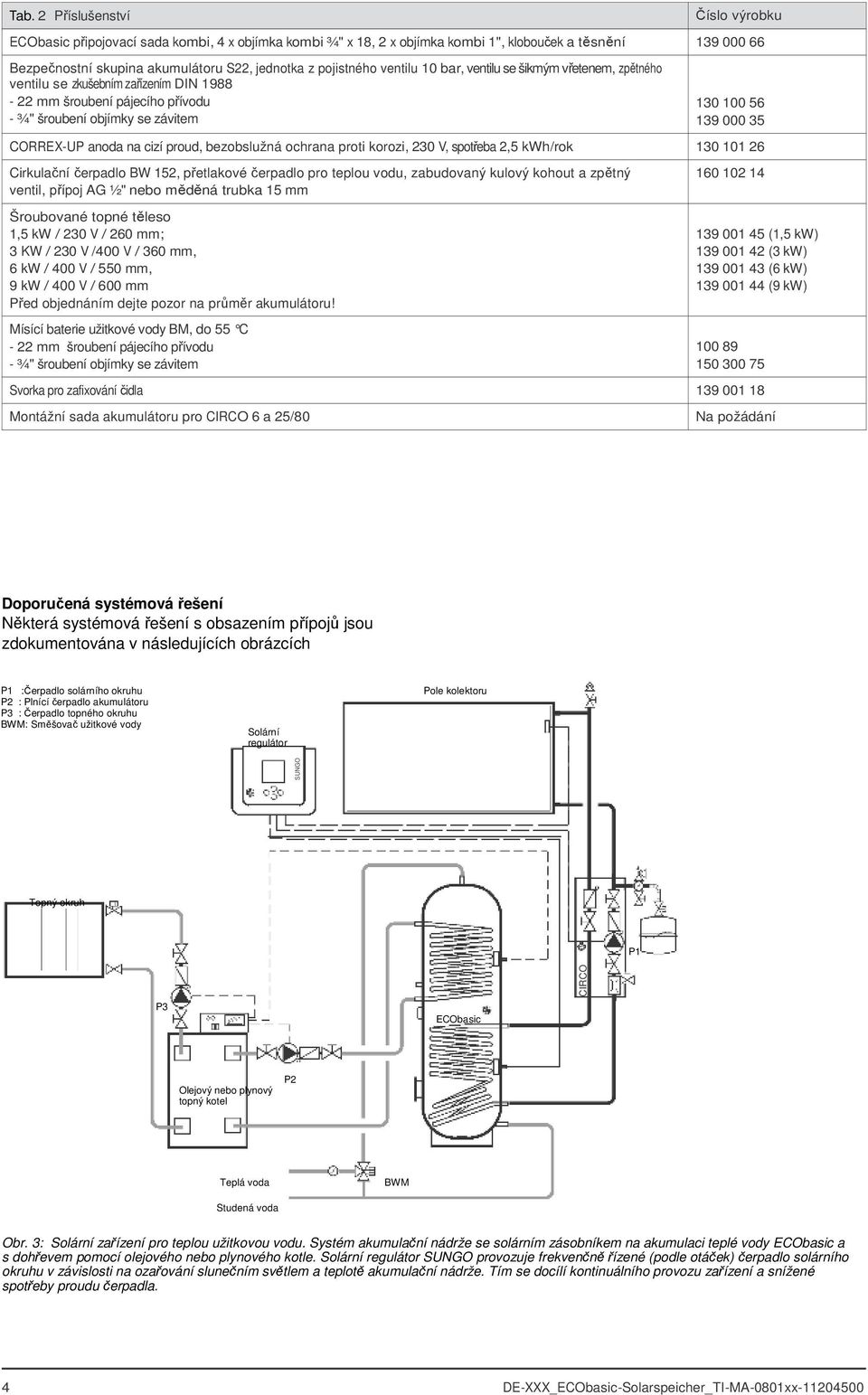 proud, bezobslužná ochrana proti korozi, 230 V, spotřeba 2,5 kwh/rok 30 0 26 Cirkulační čerpadlo BW 52, přetlakové čerpadlo pro teplou vodu, zabudovaný kulový kohout a zpětný ventil, přípoj AG ½"