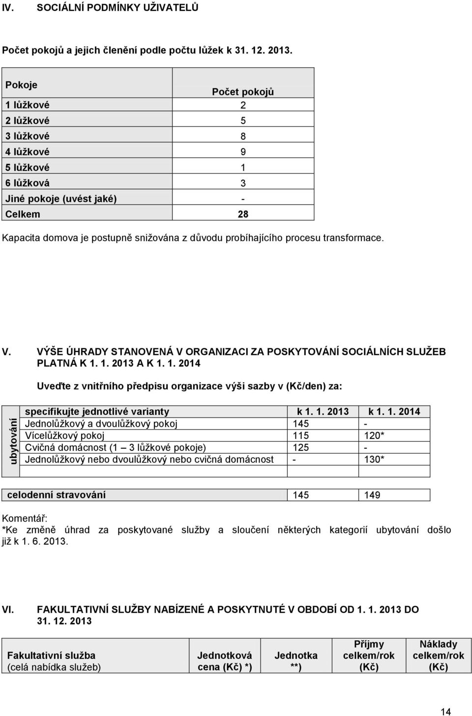 transformace. V. VÝŠE ÚHRADY STANOVENÁ V ORGANIZACI ZA POSKYTOVÁNÍ SOCIÁLNÍCH SLUŽEB PLATNÁ K 1.