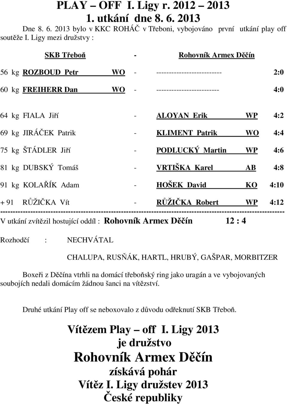 ŠTÁDLER Jiří - PODLUCKÝ Martin WP 4:6 81 kg DUBSKÝ Tomáš - VRTIŠKA Karel AB 4:8 91 kg KOLAŘÍK Adam - HOŠEK David KO 4:10 + 91 RŮŽIČKA Vít - RŮŽIČKA Robert WP 4:12 --------- V utkání zvítězil