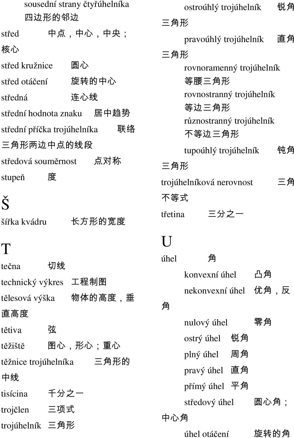 中 线 tisícina 千 分 之 一 trojčlen 三 项 式 trojúhelník 三 角 形 三 角 形 ostroúhlý trojúhelník pravoúhlý trojúhelník 三 角 形 rovnoramenný trojúhelník 三 角 形 等 腰 三 角 形 rovnostranný trojúhelník 等 边 三 角 形 různostranný