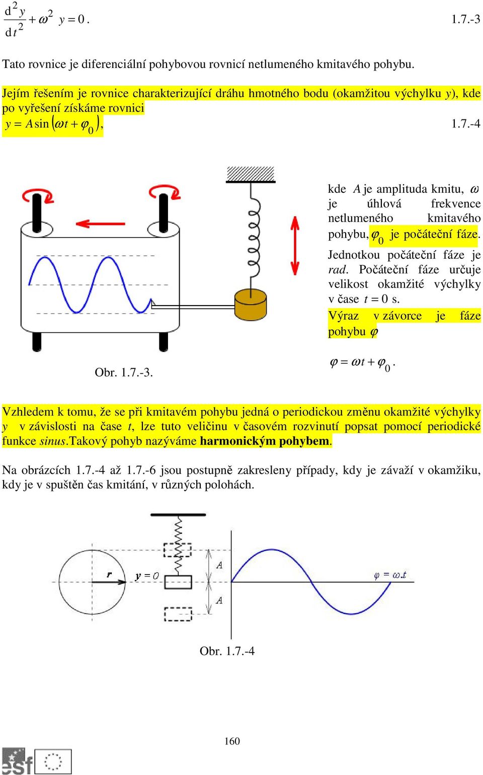 -4 kde A je amplituda kmitu, ω je úhlová frekvence netlumeného kmitavého pohybu, ϕ je počáteční fáze. Jednotkou počáteční fáze je rad. Počáteční fáze určuje velikost okamžité výchylky v čase t = s.