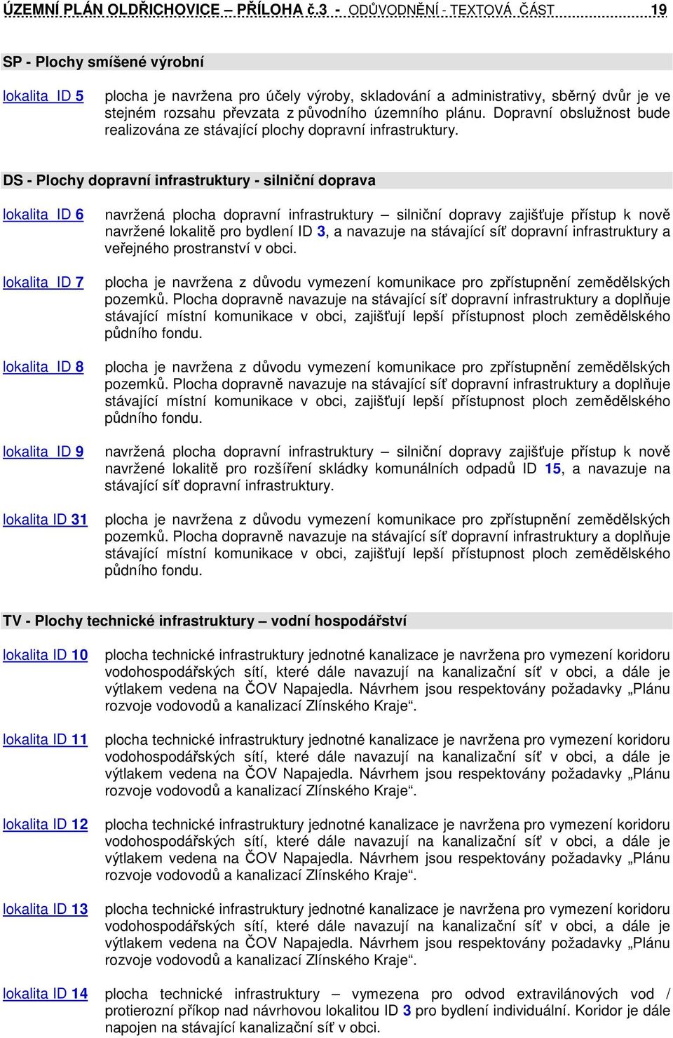 územního plánu. Dopravní obslužnost bude realizována ze stávající plochy dopravní infrastruktury.