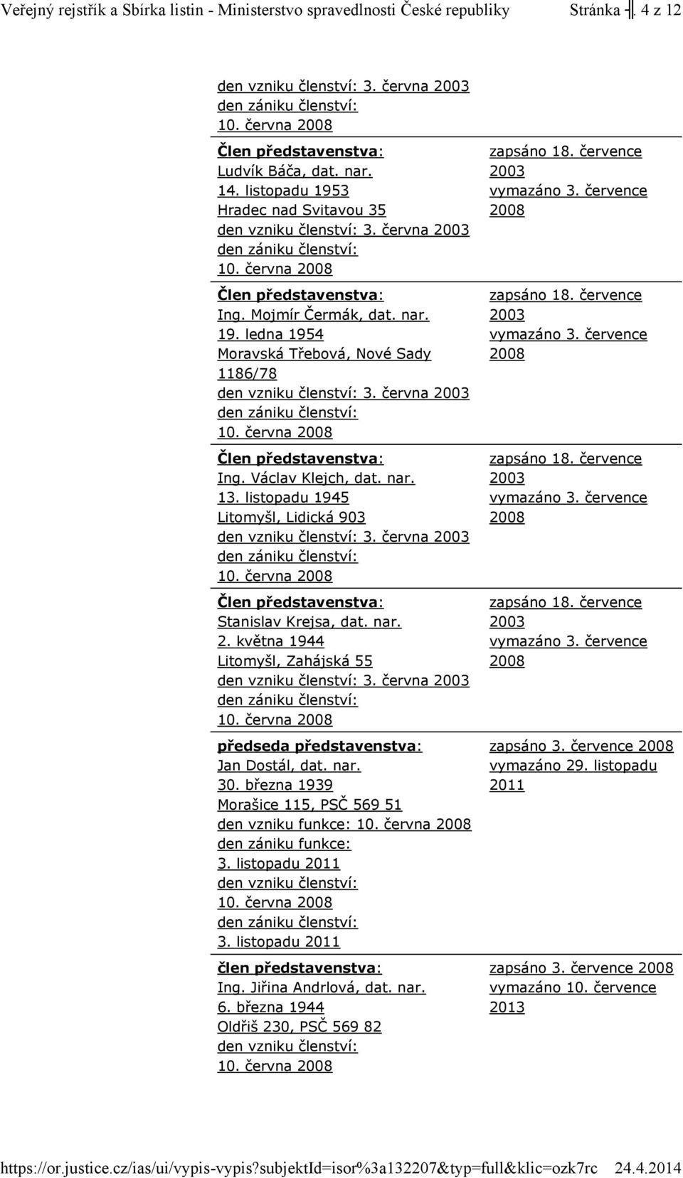 června předseda představenstva: Jan Dostál, dat. nar. 30. března 1939 Morašice 115, PSČ 569 51 den vzniku funkce: den zániku funkce: 3. listopadu 2011 3.