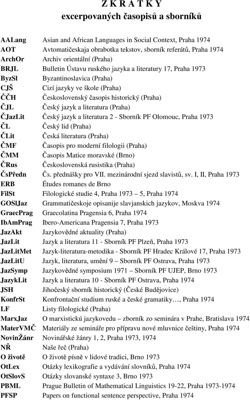 Český jazyk a literatura (Praha) ČJazLit Český jazyk a literatura 2 - Sborník PF Olomouc, Praha 1973 ČL Český lid (Praha) ČLit Česká literatura (Praha) ČMF Časopis pro moderní filologii (Praha) ČMM