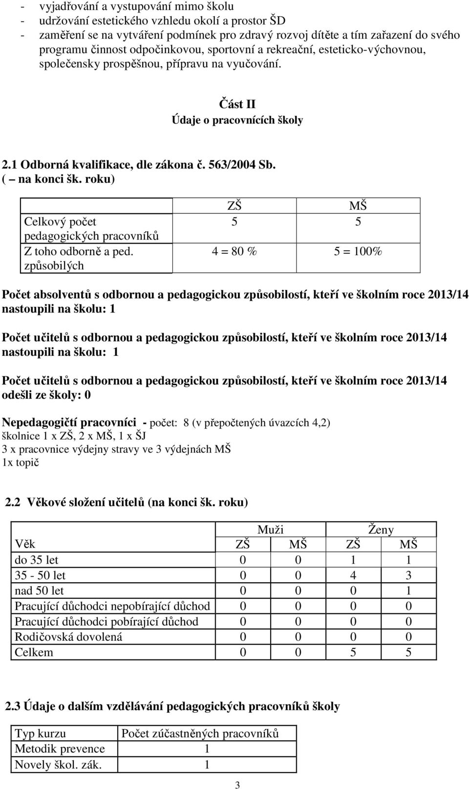 ( na konci šk. roku) Celkový počet pedagogických pracovníků Z toho odborně a ped.