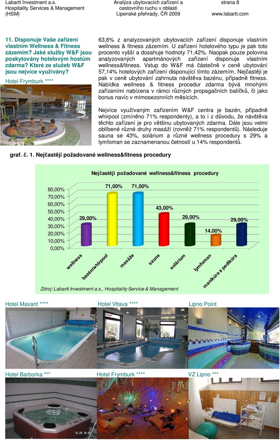 Naopak pouze polovina analyzovaných apartmánových zařízení disponuje vlastním wellness&fitness. Vstup do W&F má částečně v ceně ubytování 57,14% hotelových zařízení disponující tímto zázemím.