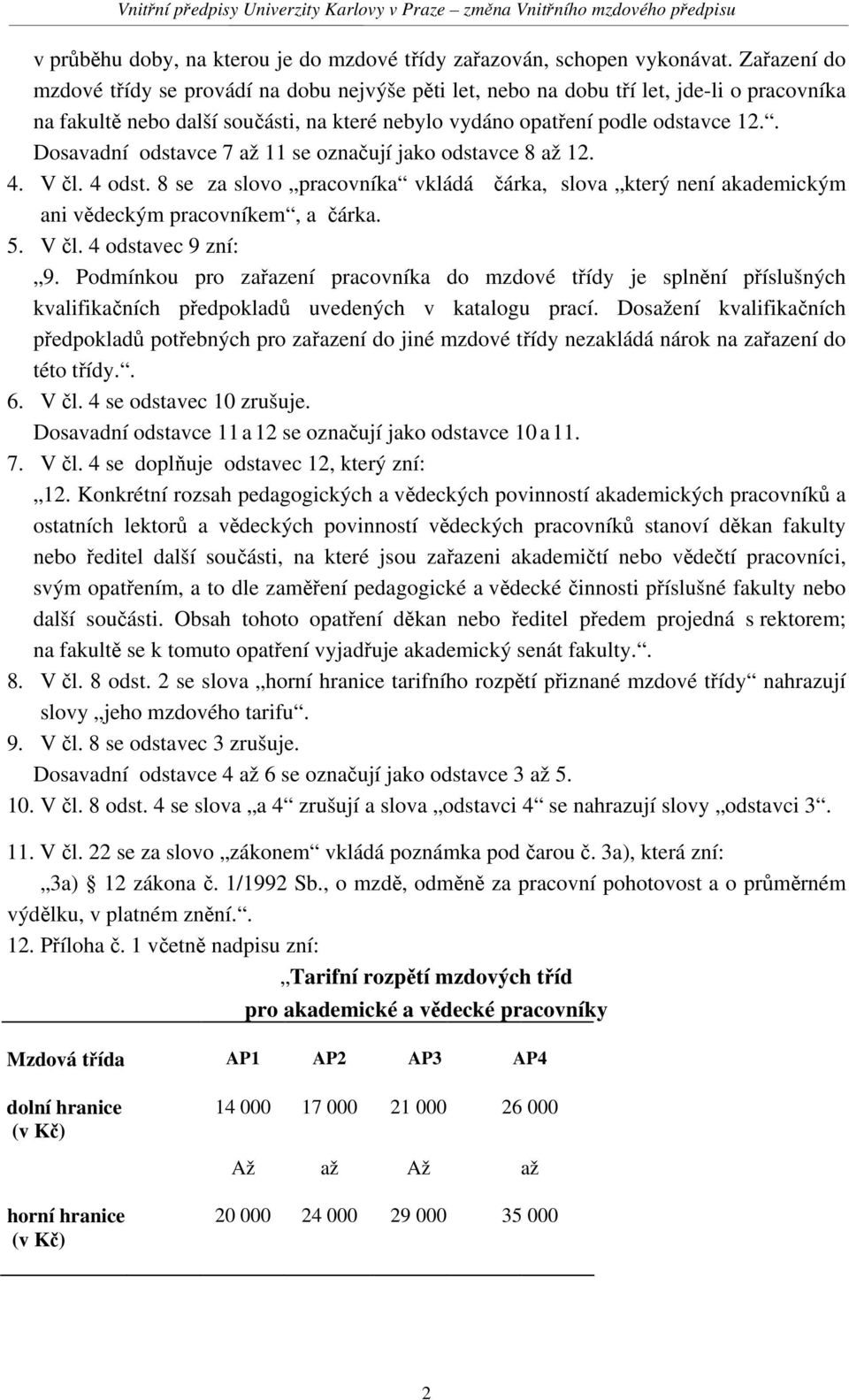 . Dosavadní odstavce 7 až 11 se označují jako odstavce 8 až 12. 4. V čl. 4 odst. 8 se za slovo pracovníka vkládá čárka, slova který není akademickým ani vědeckým pracovníkem, a čárka. 5. V čl. 4 odstavec 9 zní: 9.