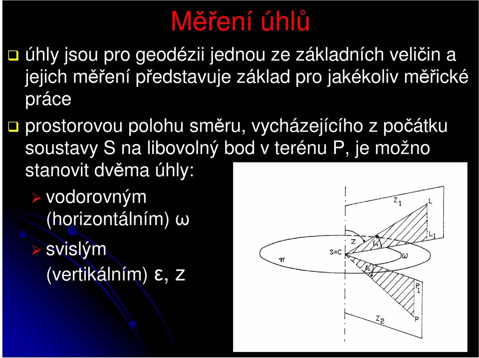 směru, vycházejícího z počátku soustavy S na libovolný bod v terénu P, je