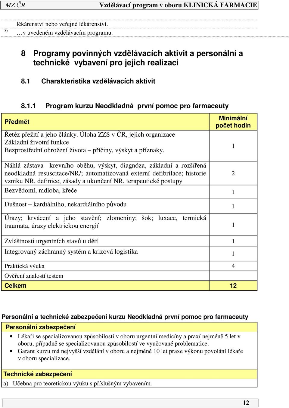 Úloha ZZS v ČR, jejich organizace Základní životní funkce Bezprostřední ohrožení života příčiny, výskyt a příznaky.