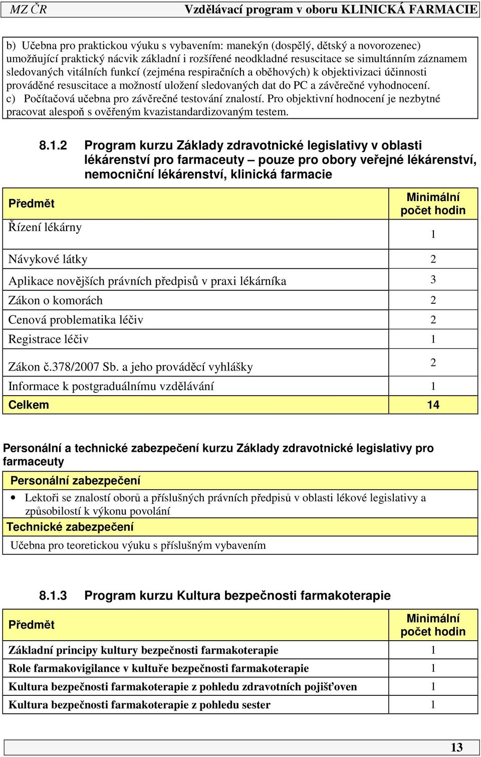 c) Počítačová učebna pro závěrečné testování znalostí. Pro objektivní hodnocení je nezbytné pracovat alespoň s ověřeným kvazistandardizovaným testem. 8.