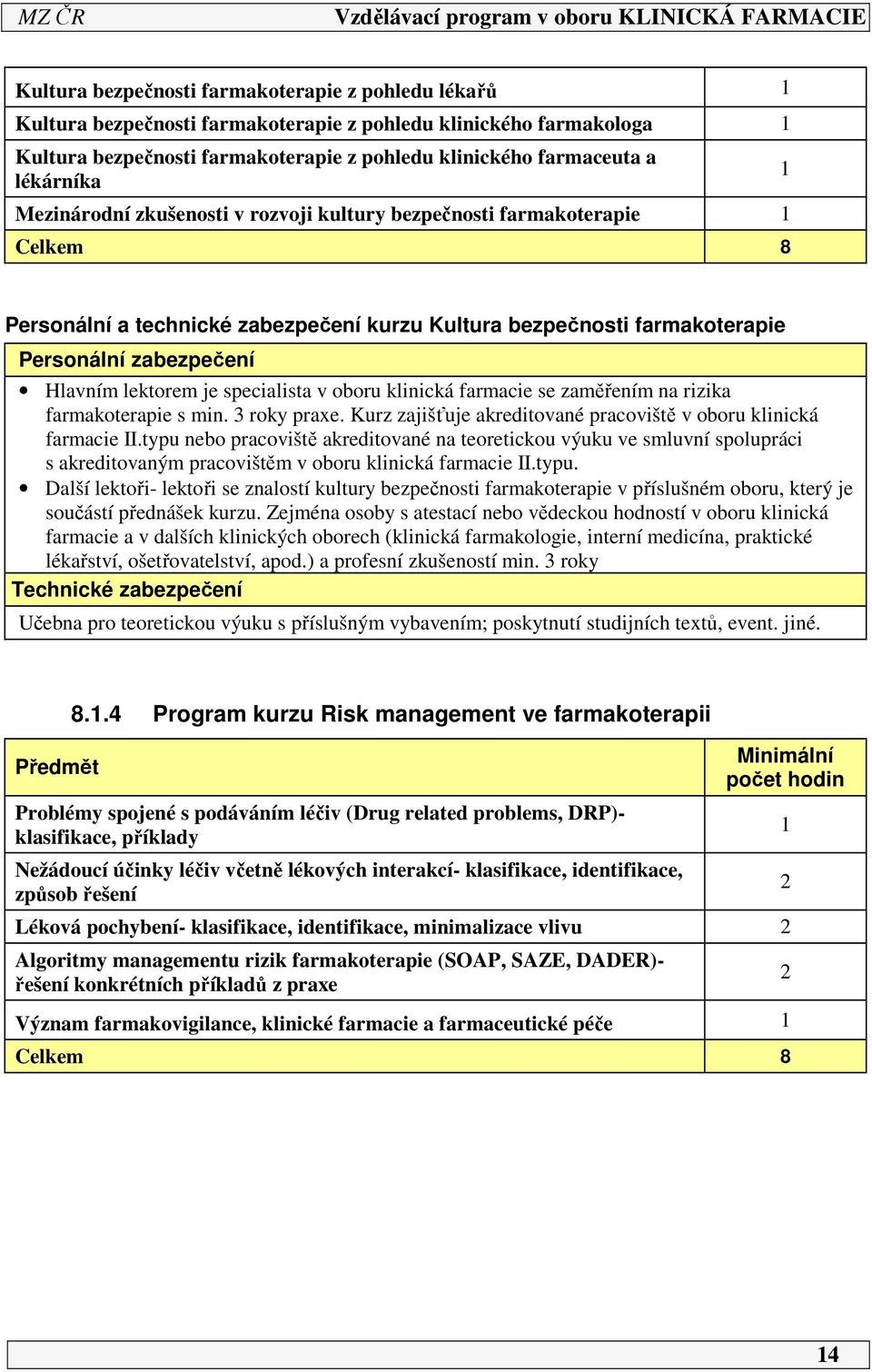 specialista v oboru klinická farmacie se zaměřením na rizika farmakoterapie s min. 3 roky praxe. Kurz zajišťuje akreditované pracoviště v oboru klinická farmacie II.