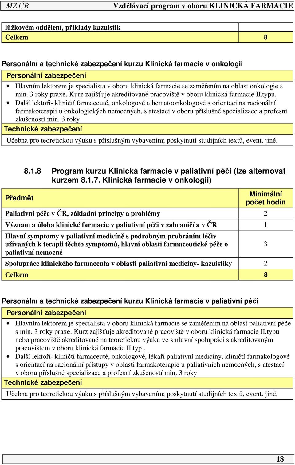 Další lektoři- kliničtí farmaceuté, onkologové a hematoonkologové s orientací na racionální farmakoterapii u onkologických nemocných, s atestací v oboru příslušné specializace a profesní zkušeností