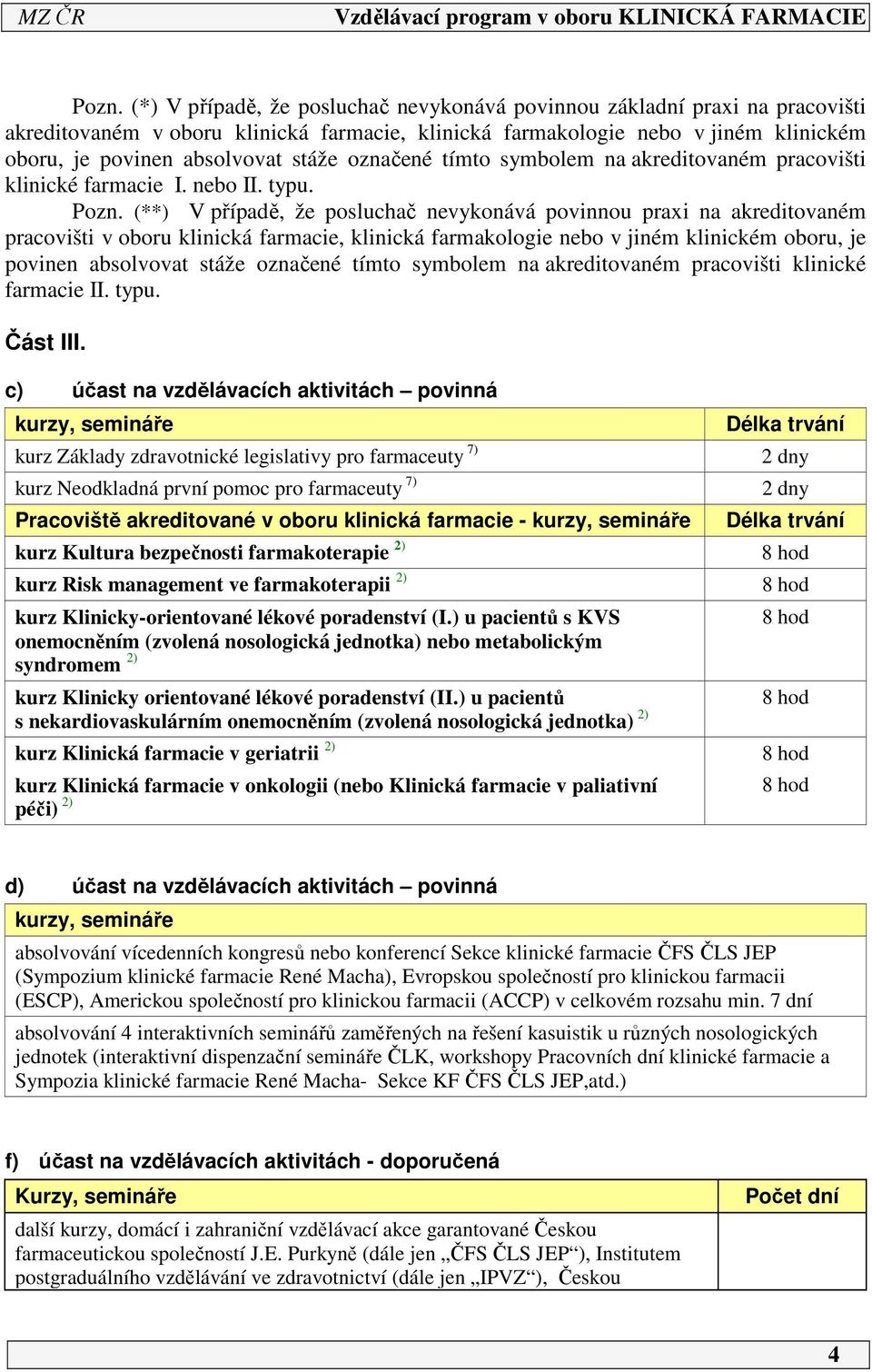 (**) V případě, že posluchač nevykonává povinnou praxi na akreditovaném pracovišti v oboru klinická farmacie, klinická farmakologie nebo v jiném klinickém oboru, je povinen absolvovat stáže označené