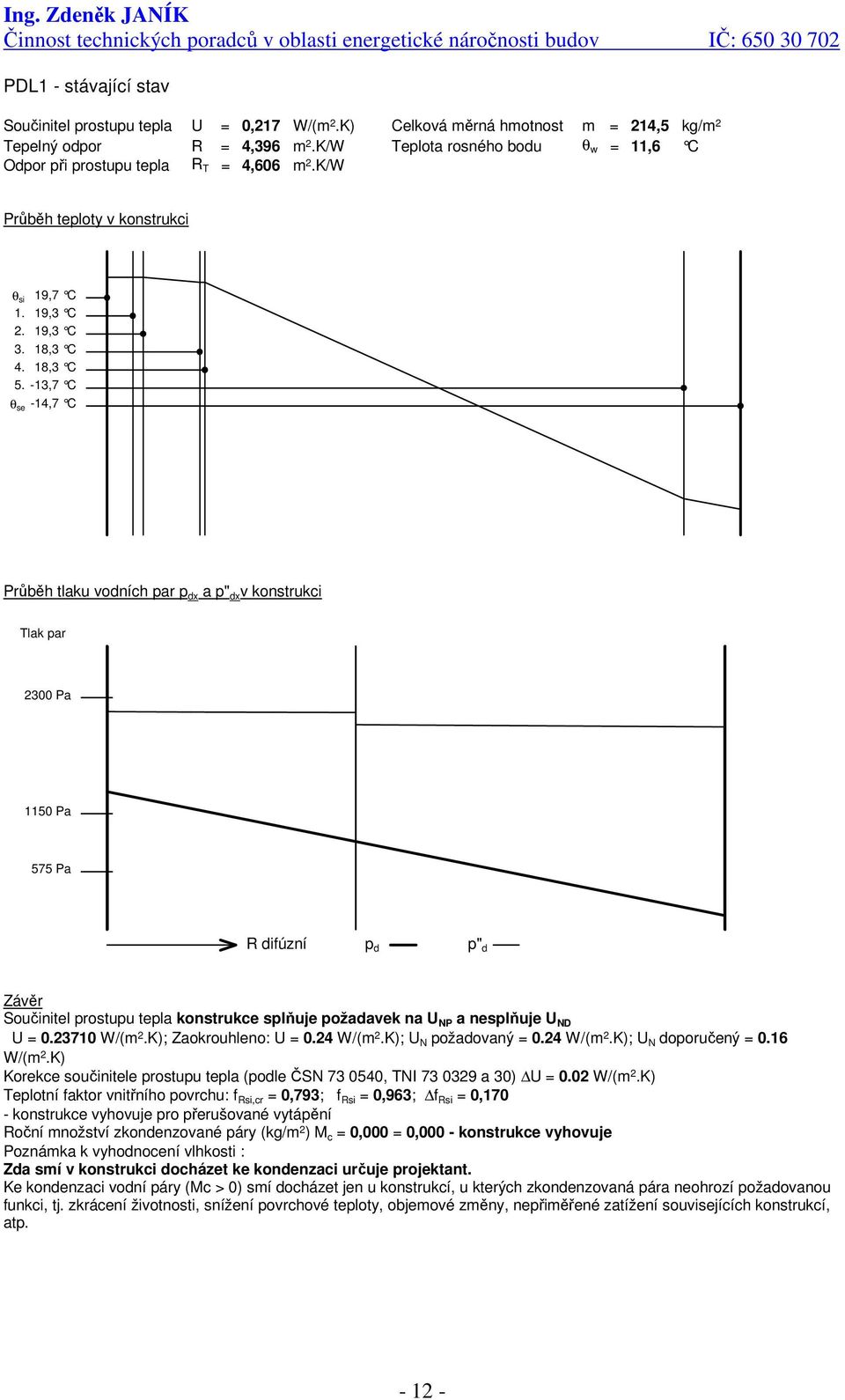 -13,7 C θ se -14,7 C Průběh tlaku vodních par p dx a p" dx v konstrukci Tlak par 2300 Pa 1150 Pa 575 Pa R difúzní p d p" d Závěr Součinitel prostupu tepla konstrukce splňuje požadavek na U NP a