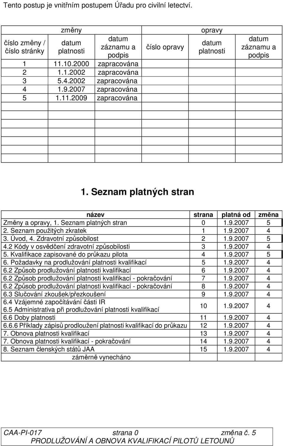 Seznam platných stran 0 1.9.2007 5 2. Seznam použitých zkratek 1 1.9.2007 4 3. Úvod, 4. Zdravotní způsobilost 2 1.9.2007 5 4.2 Kódy v osvědčení zdravotní způsobilosti 3 1.9.2007 4 5.