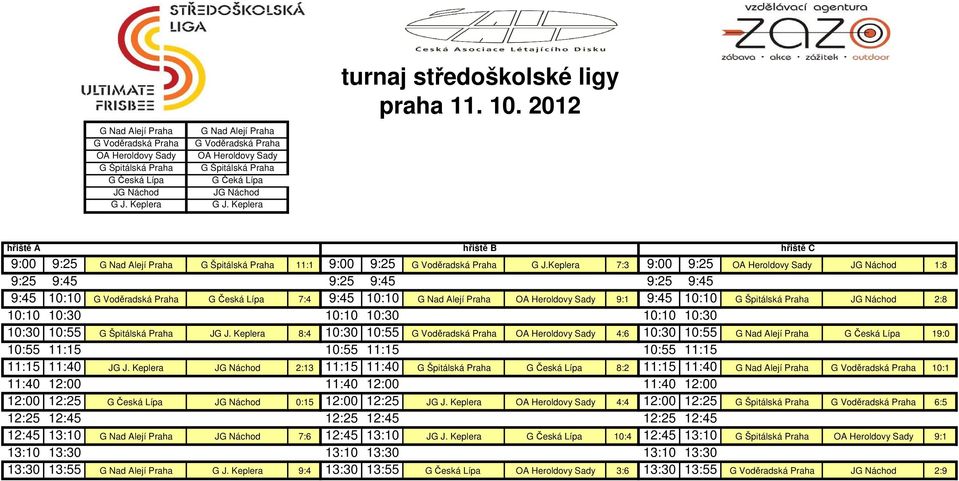 2012 hřiště A hřiště B 9:00 9:25 G Nad Alejí Praha G Špitálská Praha 11:1 9:00 9:25 G Voděradská Praha G J.