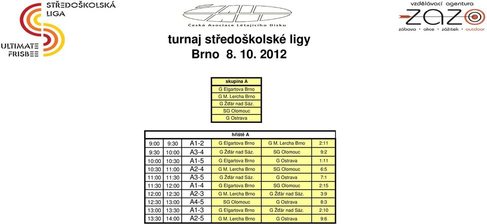 SG Olomouc 9:2 10:00 10:30 A1-5 G Elgartova Brno G Ostrava 1:11 10:30 11:00 A2-4 G M. Lercha Brno SG Olomouc 6:5 11:00 11:30 A3-5 G Žďár nad Sáz.