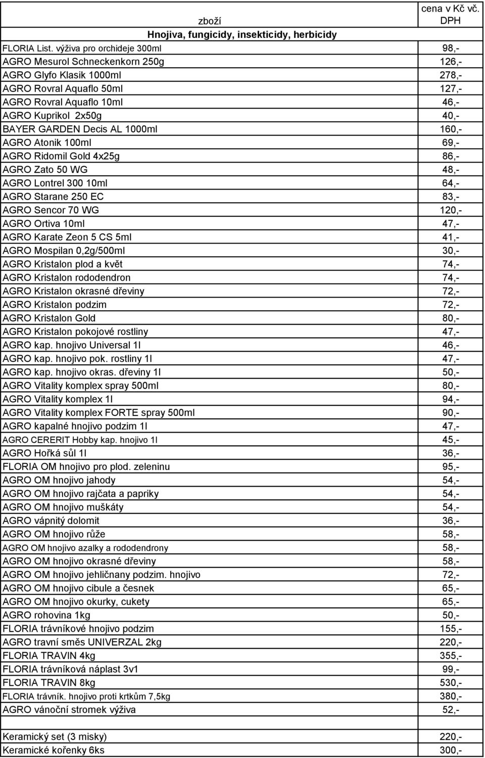 Decis AL 1000ml 160,- AGRO Atonik 100ml 69,- AGRO Ridomil Gold 4x25g 86,- AGRO Zato 50 WG 48,- AGRO Lontrel 300 10ml 64,- AGRO Starane 250 EC 83,- AGRO Sencor 70 WG 120,- AGRO Ortiva 10ml 47,- AGRO