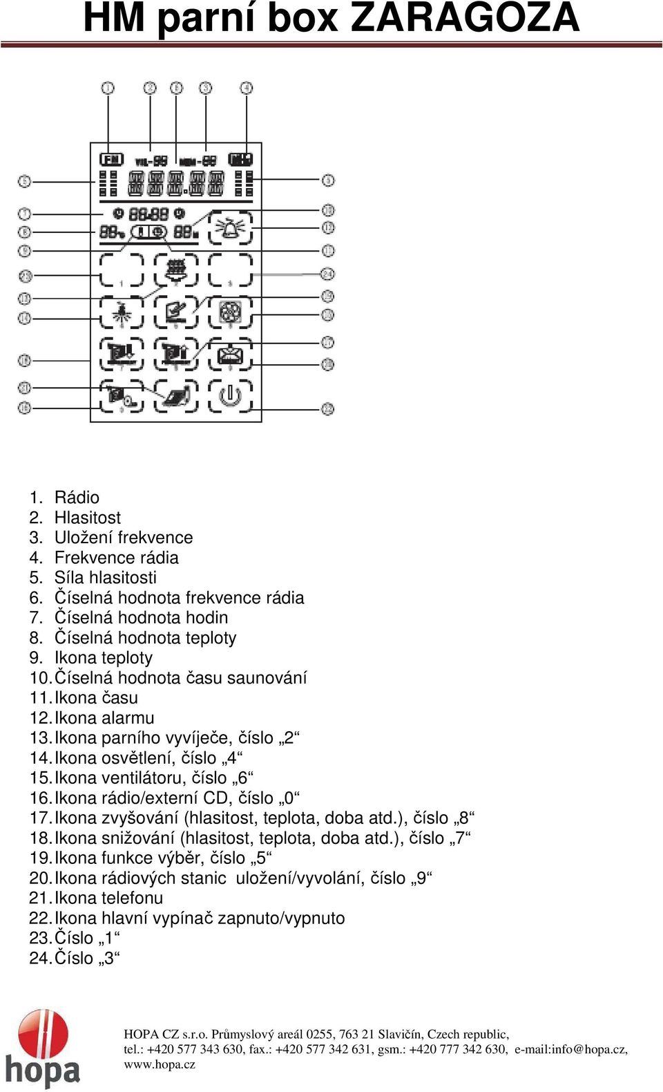 Ikona osvětlení, číslo 4 15. Ikona ventilátoru, číslo 6 16. Ikona rádio/externí CD, číslo 0 17. Ikona zvyšování (hlasitost, teplota, doba atd.), číslo 8 18.