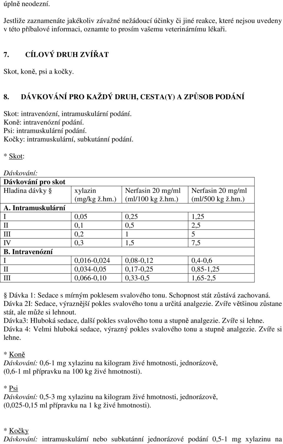 Kočky: intramuskulární, subkutánní podání. * Skot: Dávkování: Dávkování pro skot Hladina dávky xylazin (mg/kg ž.hm.) Nerfasin 20 mg/ml (ml/100 kg ž.hm.) Nerfasin 20 mg/ml (ml/500 kg ž.hm.) A.