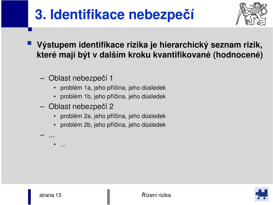 jeho příčina, jeho důsledek problém 1b, jeho příčina, jeho důsledek Oblast nebezpečí 2.