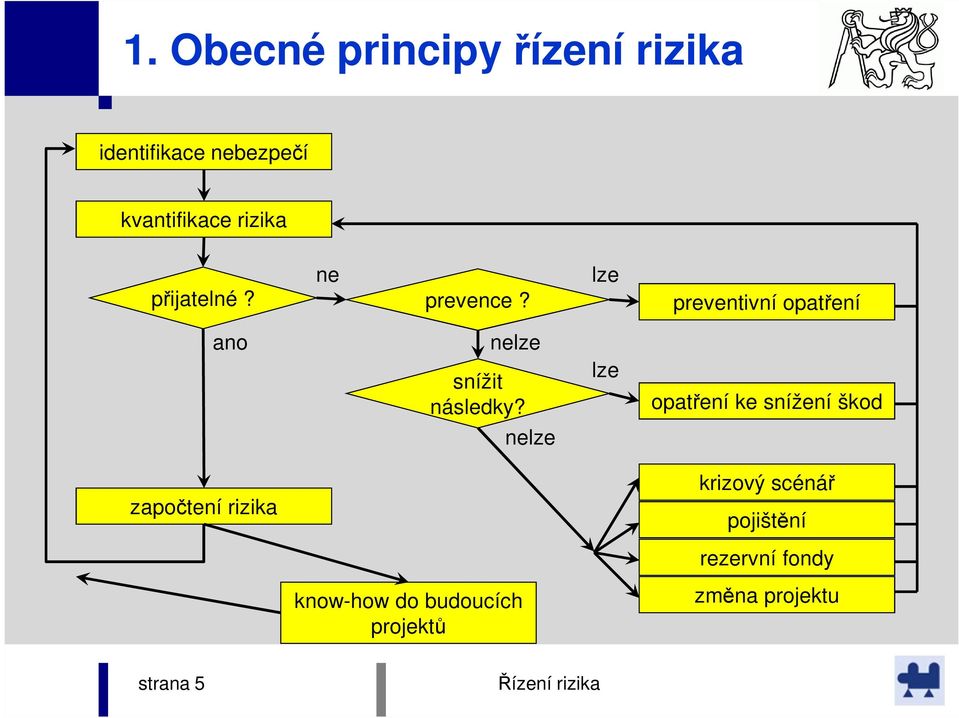 lze preventivní opatření ano nelze snížit následky?