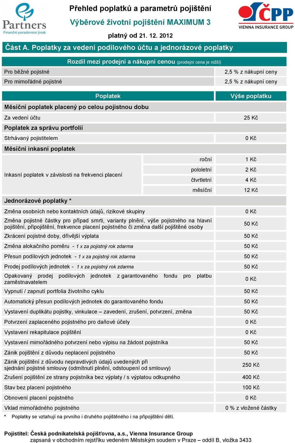 ceny Poplatek Měsíční poplatek placený po celou pojistnou dobu Za vedení účtu Poplatek za správu portfolií Strhávaný pojistitelem Měsíční inkasní poplatek Inkasní poplatek v závislosti na frekvenci